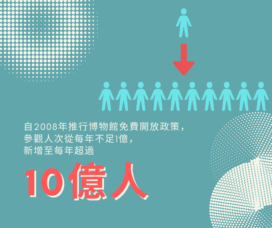 facebook_post_-_the_rapid_growth_of_museums_in_china_over_the_last_two_decades_is_truly_remarkable_and_inspiring._1